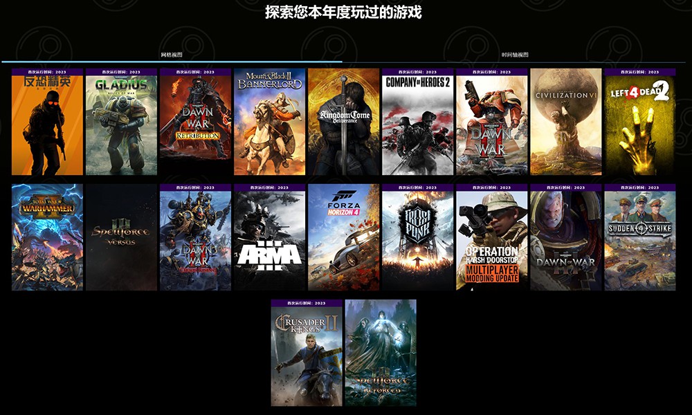 2022-2023年度游戏总结